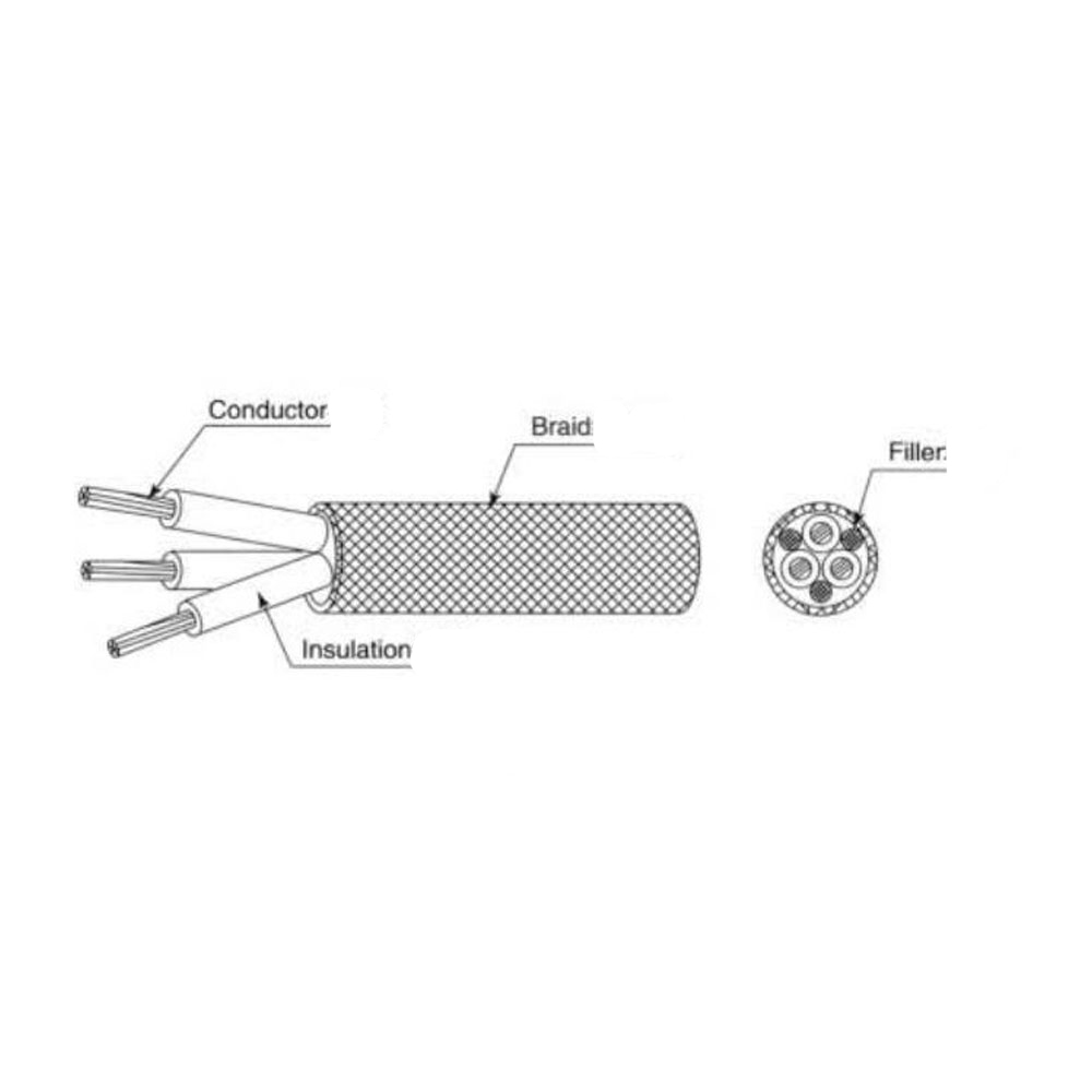 60245IEC89 سلك مجدول معزول بالمطاط details